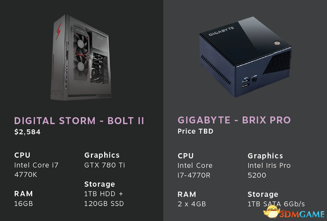 Valve13款不同的Steam Machine 外观一览